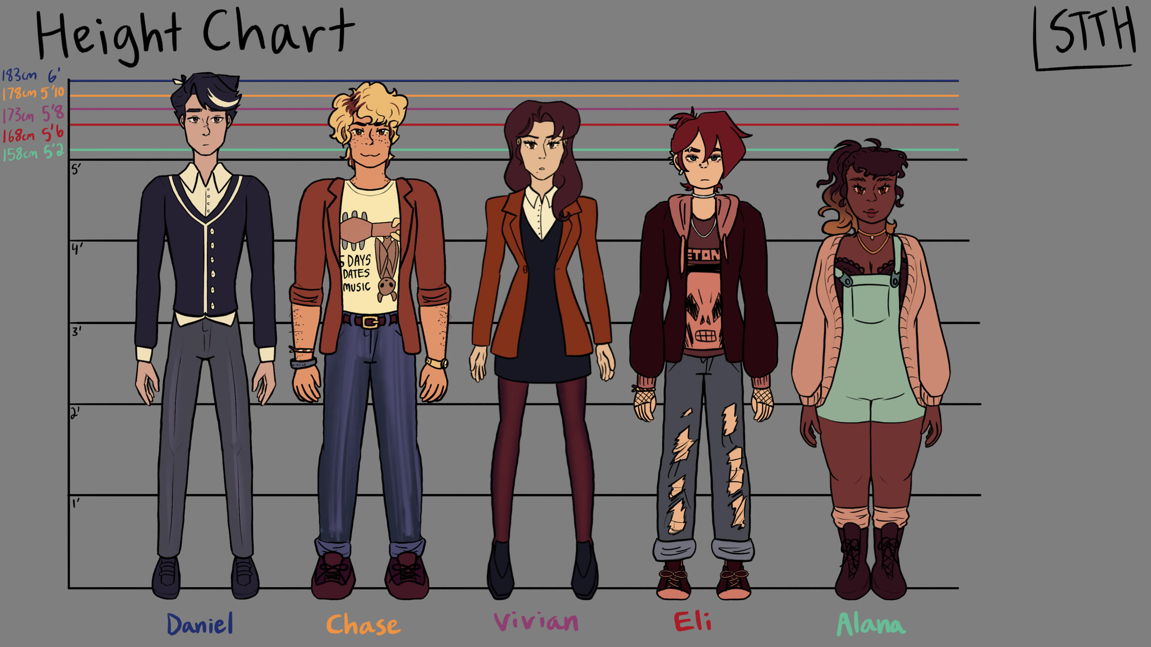 STTH - Height Chart