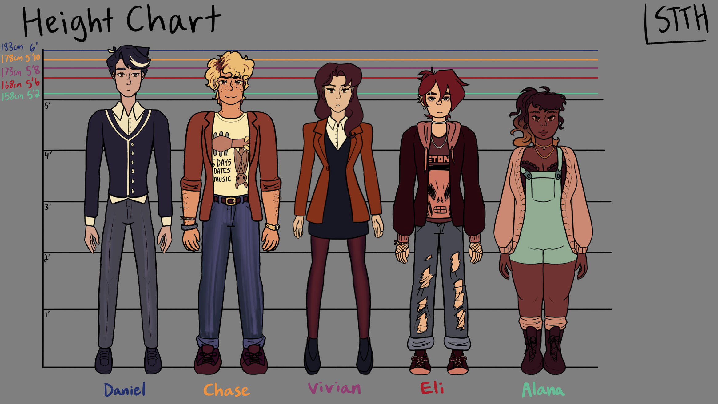 STTH - Height Chart